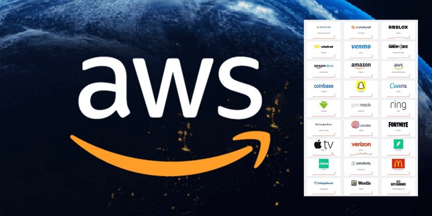 La falla de AWS que paralizo varias plataformas digitales